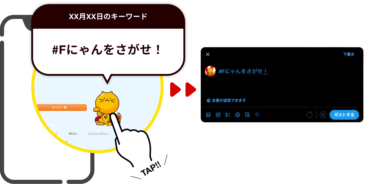 抽選でAmazonギフトカード5,000円分プレゼント